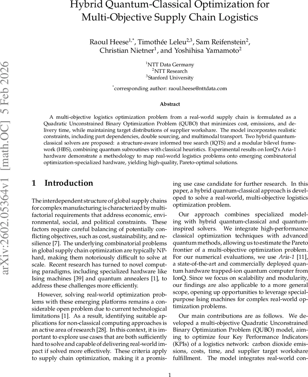 Hybrid Quantum-Classical Optimization for Multi-Objective Supply Chain Logistics
