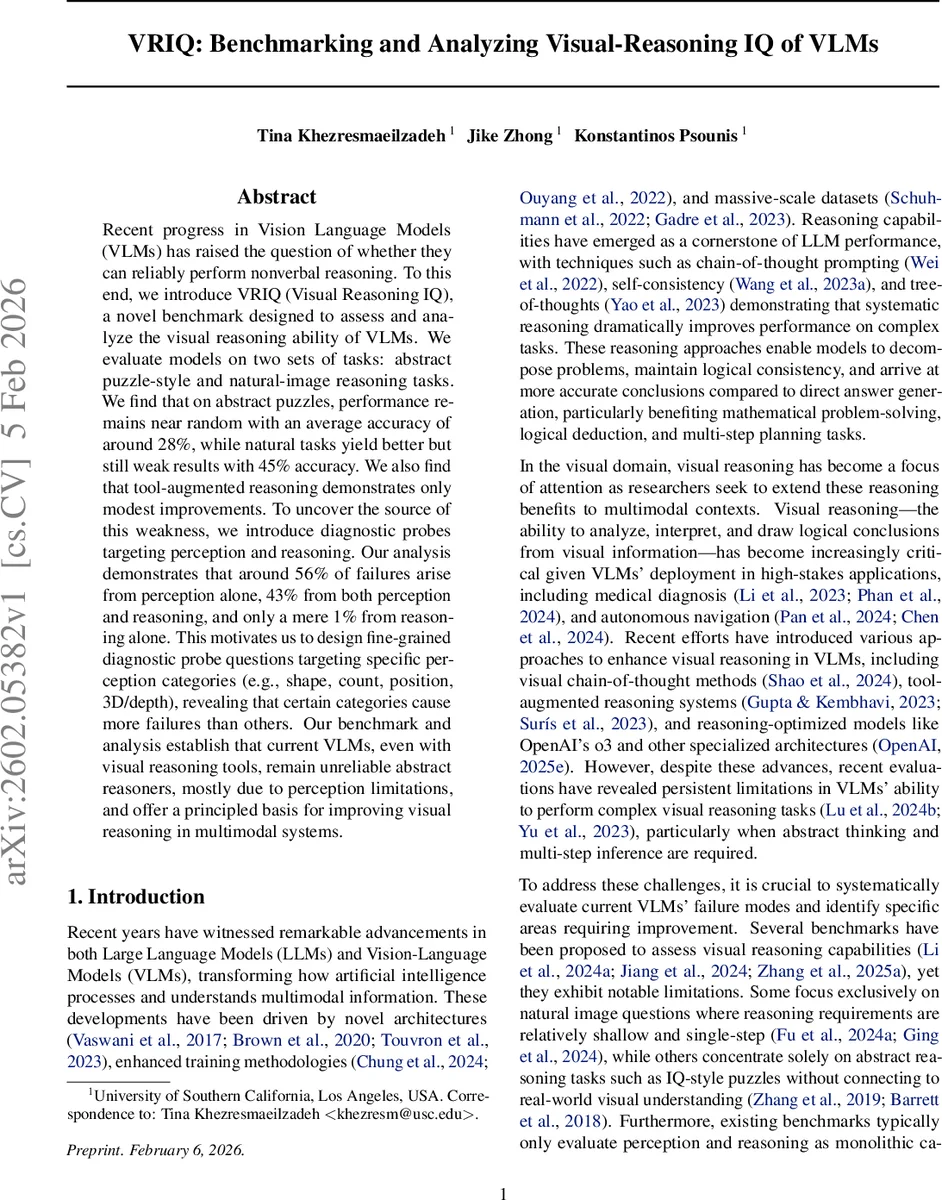 VRIQ: Benchmarking and Analyzing Visual-Reasoning IQ of VLMs