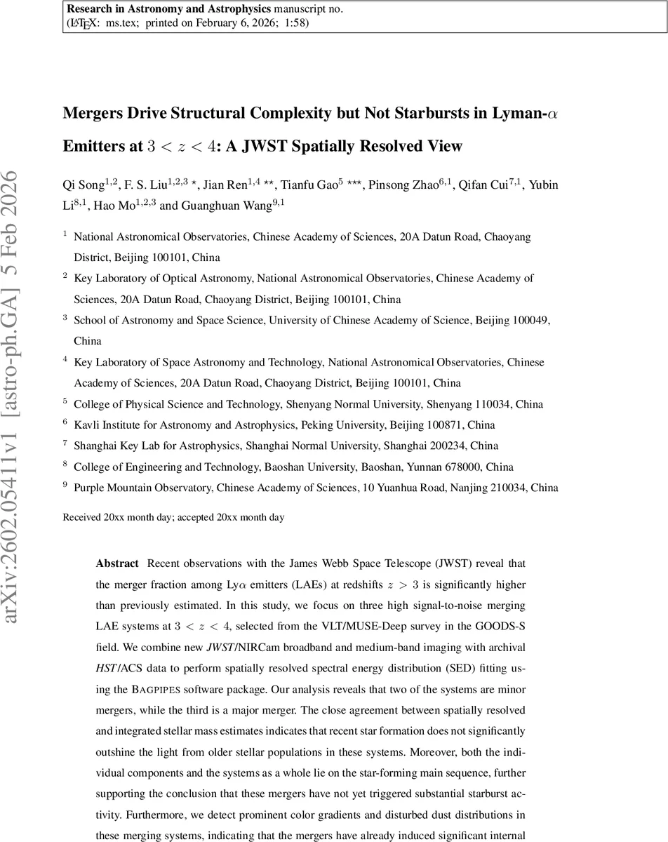 Electronic States, Spin-Orbit Coupling and Magnetism in Germanium 60° Dislocations