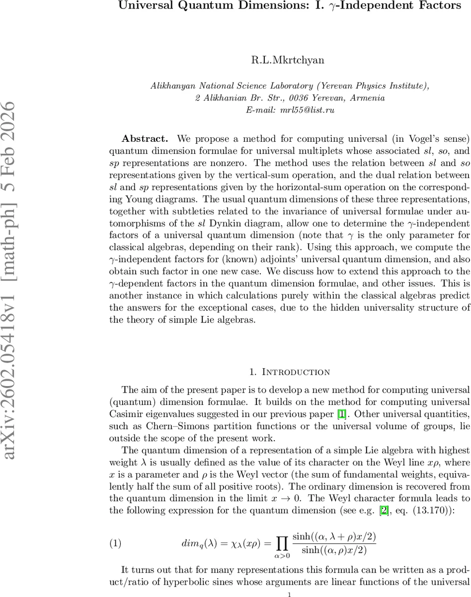 Universal Quantum Dimensions: I. $γ$-Independent Factors