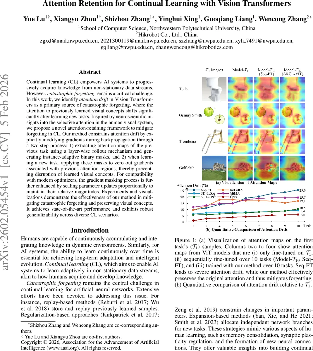$L_p$ estimates in the Androulidakis-Mohsen-Yuncken calculus
