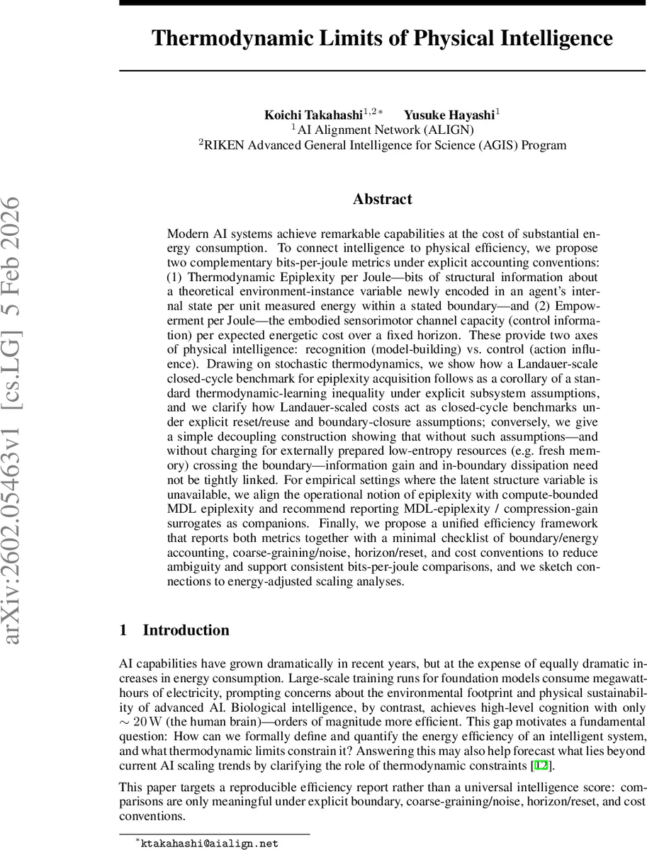 Thermodynamic Limits of Physical Intelligence