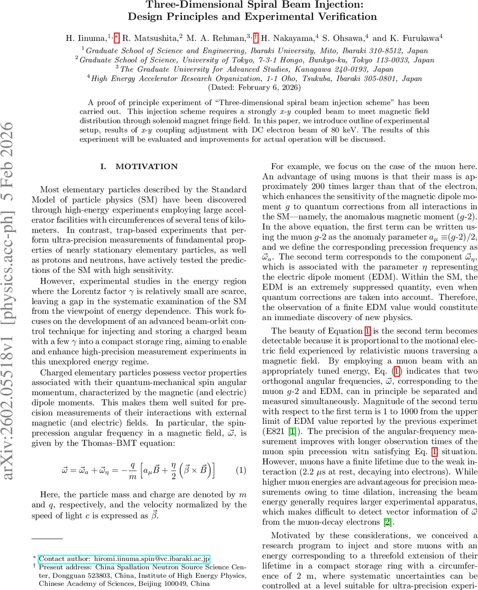 Three-Dimensional Spiral Beam Injection:Design Principles and Experimental Verification
