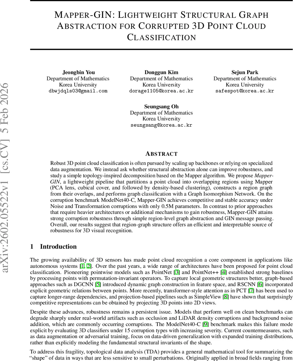 Mapper-GIN: Lightweight Structural Graph Abstraction for Corrupted 3D Point Cloud Classification