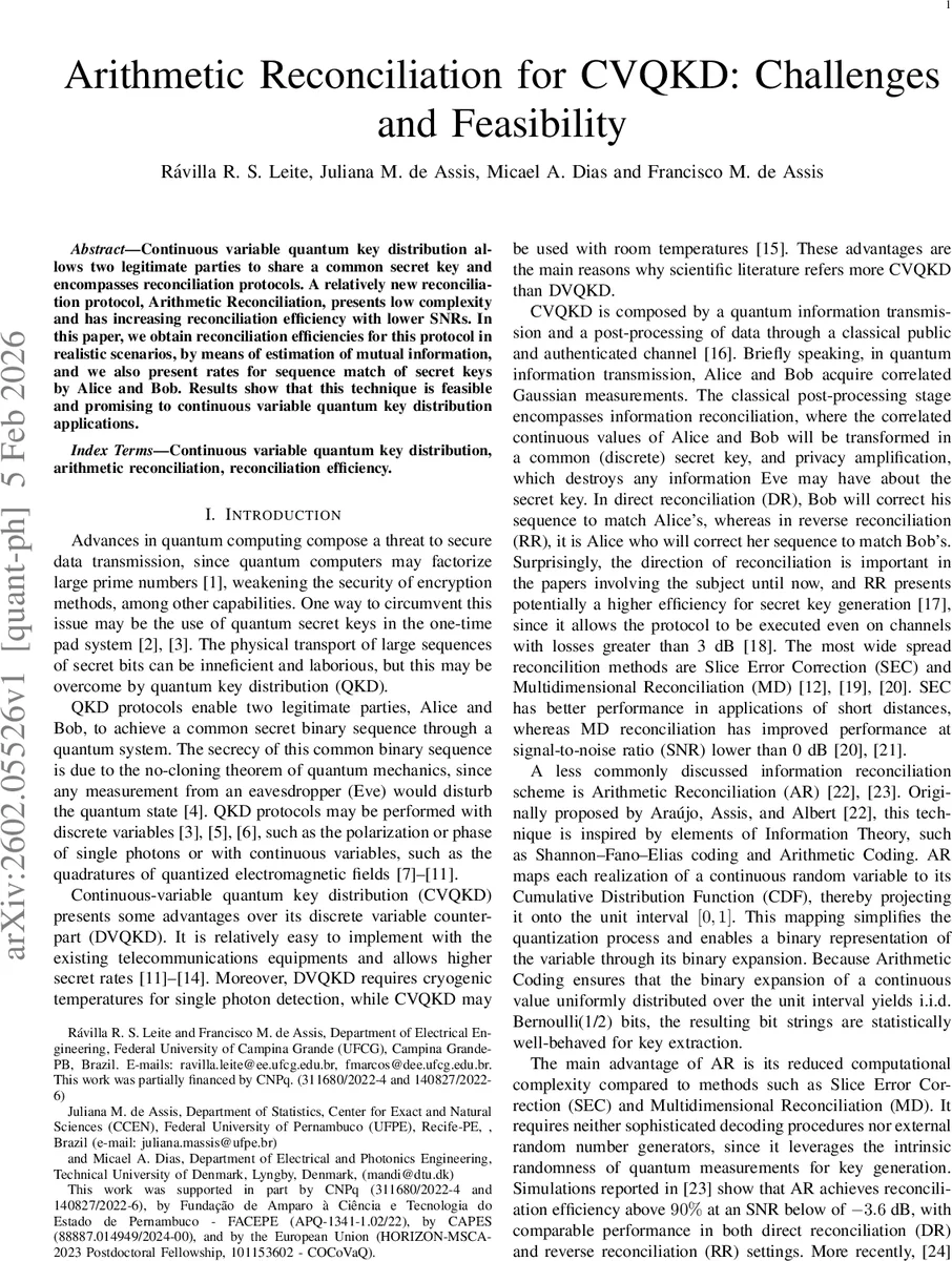 On $κ$-Frechet-Urysohn topological groups