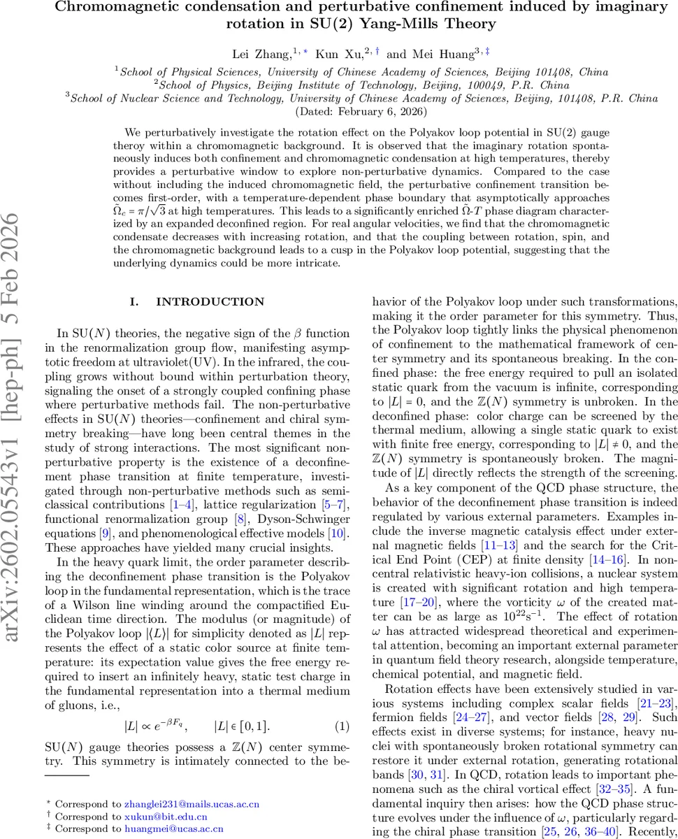 On $κ$-Frechet-Urysohn topological groups