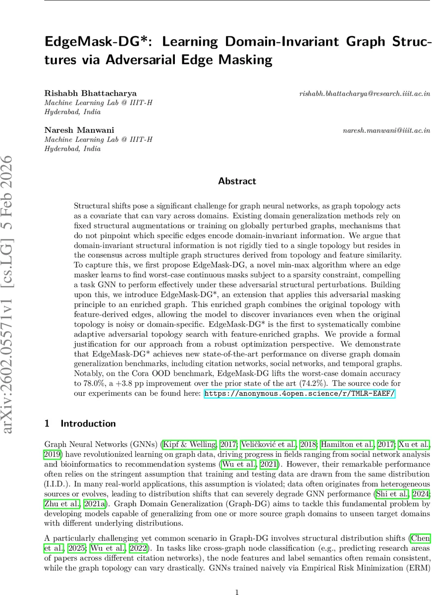 Effect of Ti-doping on the dimer transition in Lithium Ruthenate