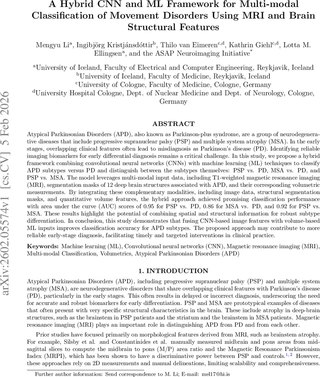 Effect of Ti-doping on the dimer transition in Lithium Ruthenate