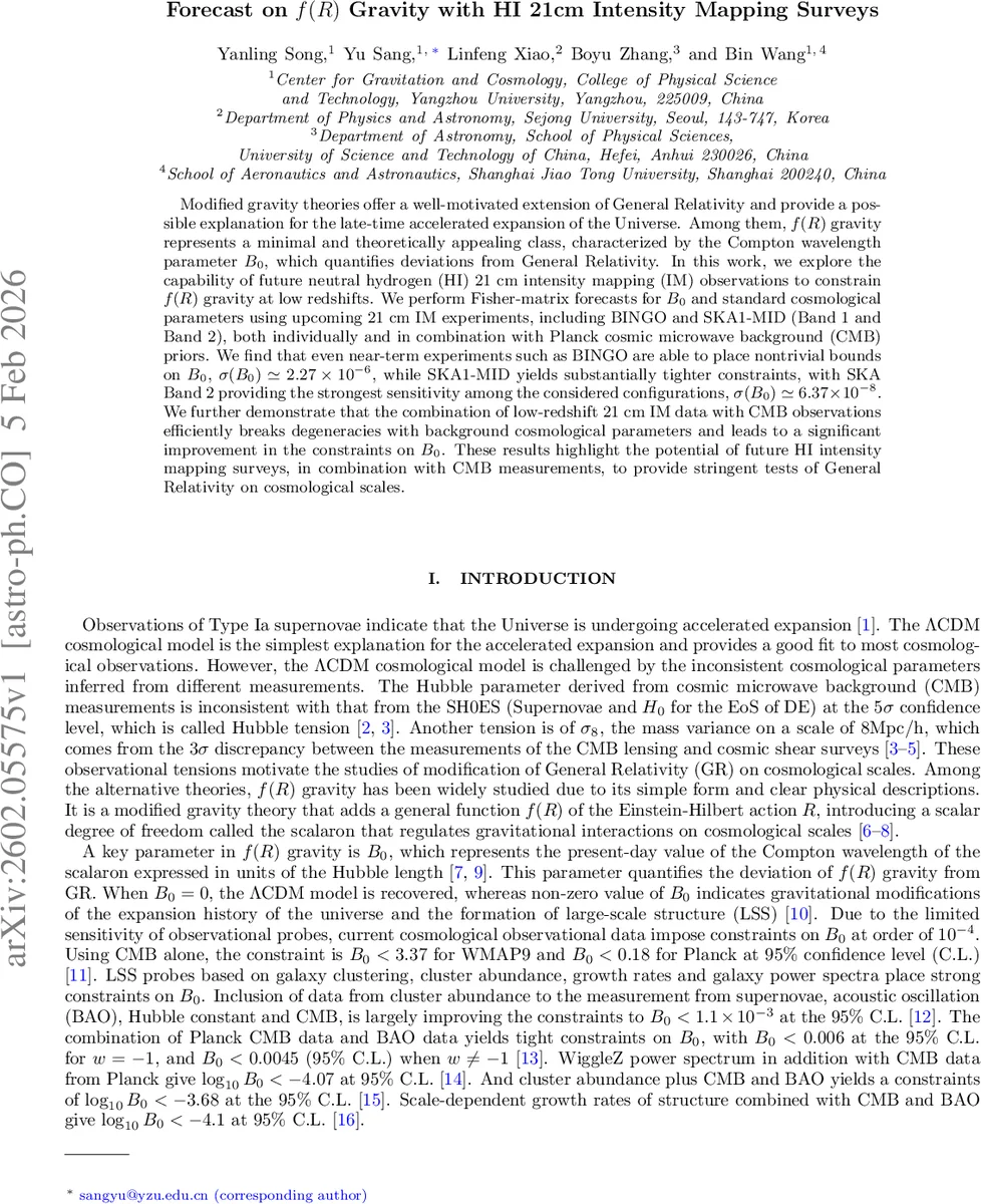 Effect of Ti-doping on the dimer transition in Lithium Ruthenate