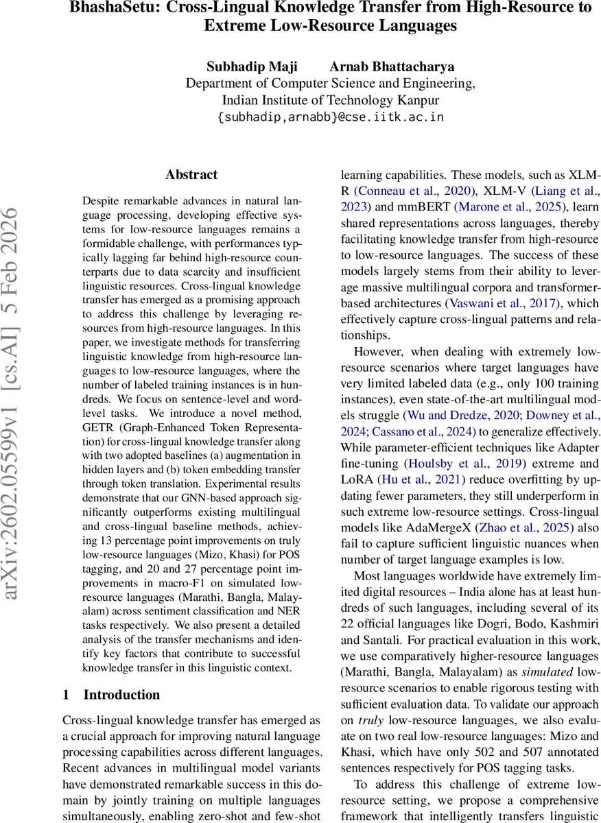 Code Clone Detection via an AlphaFold-Inspired Framework