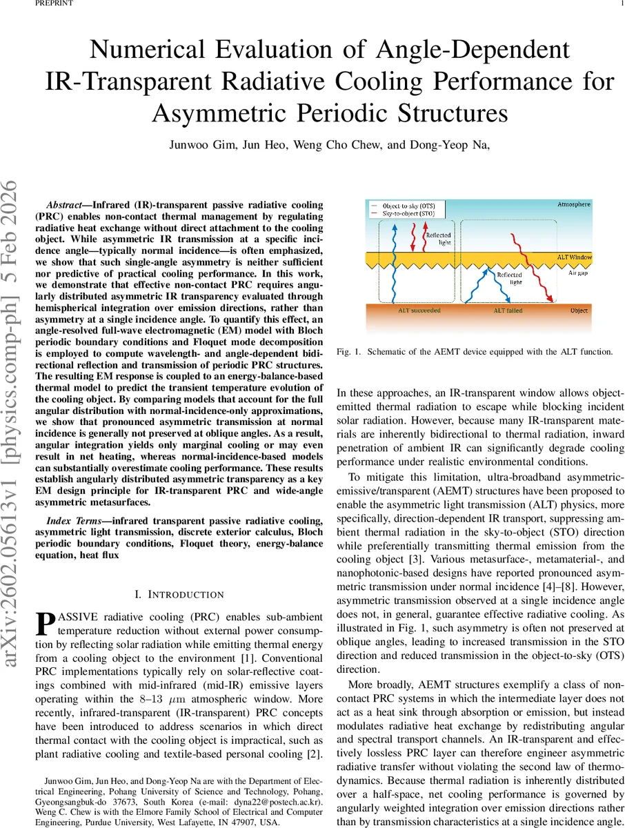 Efficient iPEPS Simulation on the Honeycomb Lattice via QR-based CTMRG