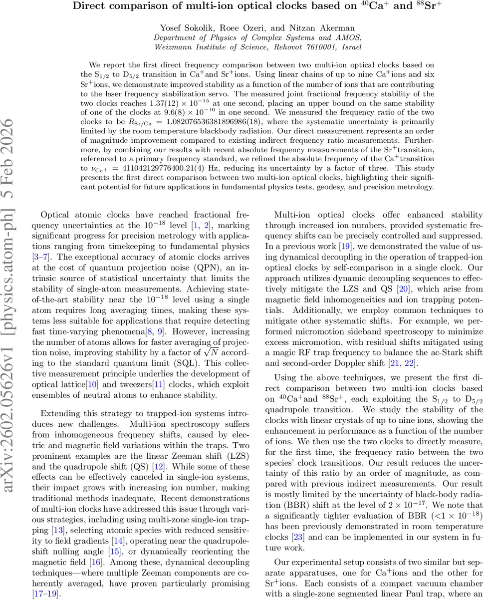 An Equational Axiomatization of Dynamic Threads via Algebraic Effects: Presheaves on Finite Relations, Labelled Posets, and Parameterized Algebraic Theories
