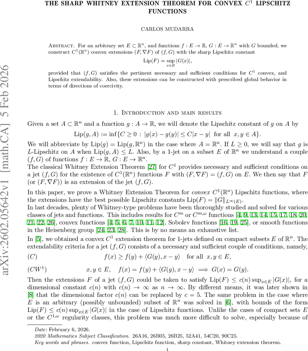 The sharp Whitney extension theorem for convex $C^1$ Lipschitz functions