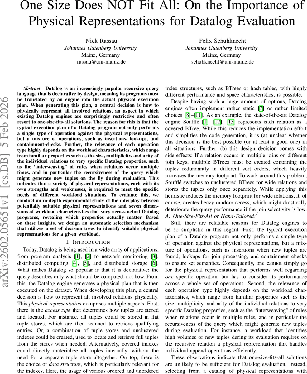 CompactRAG: Reducing LLM Calls and Token Overhead in Multi-Hop Question Answering