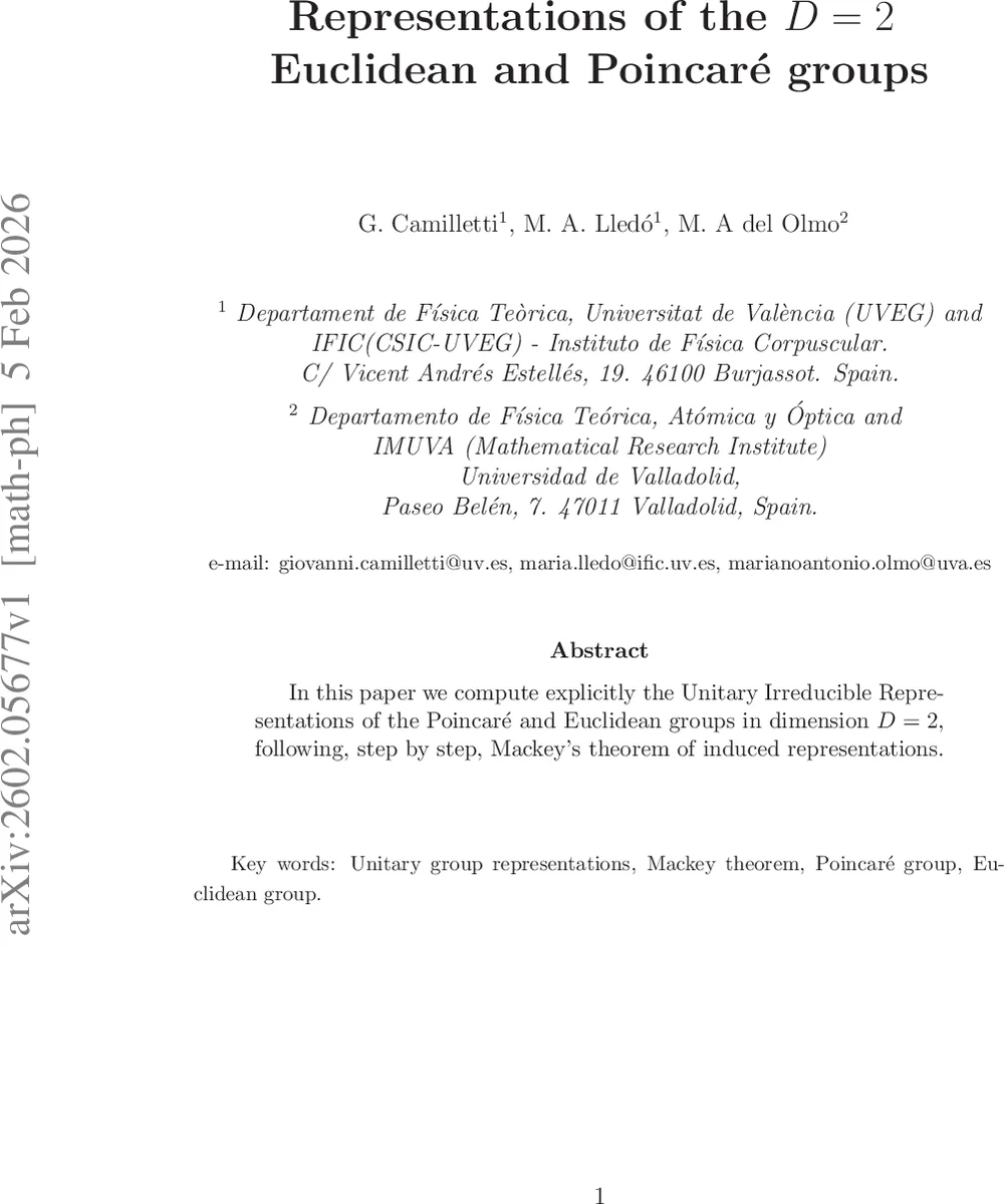 Representations of the D=2 Euclidean and Poincaré groups