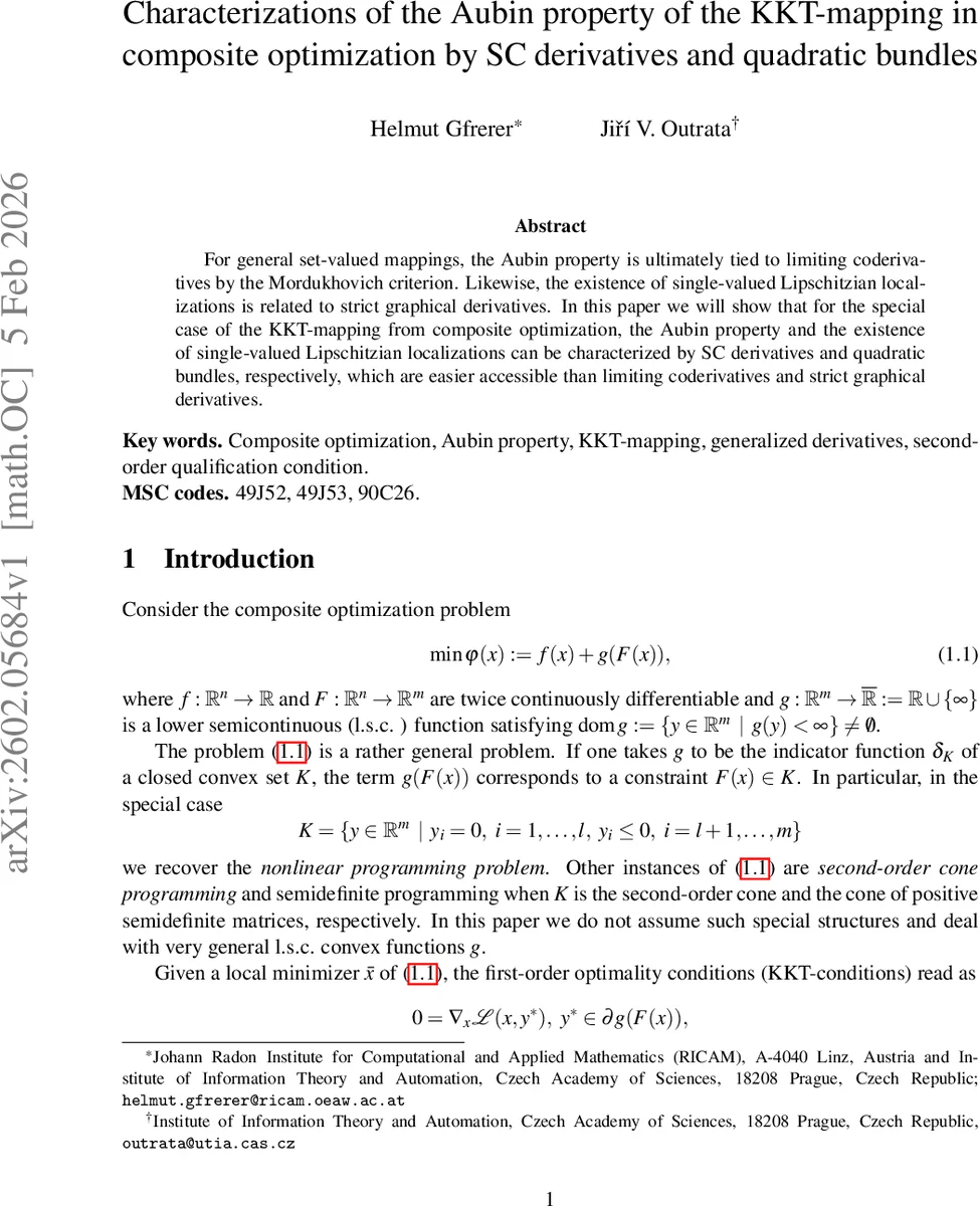 Simulated Adoption: Decoupling Magnitude and Direction in LLM In-Context Conflict Resolution