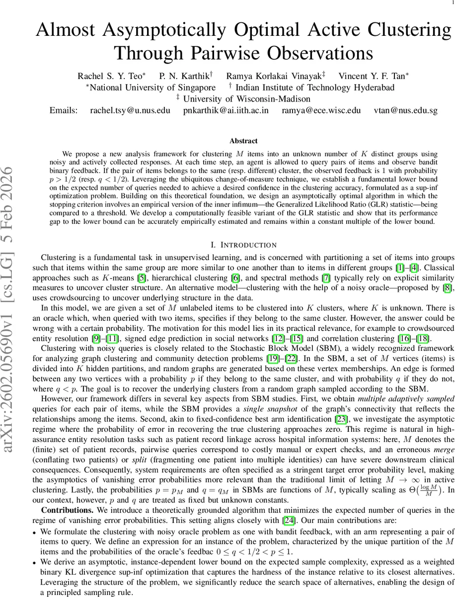 Manipulating the topological spin of Majoranas