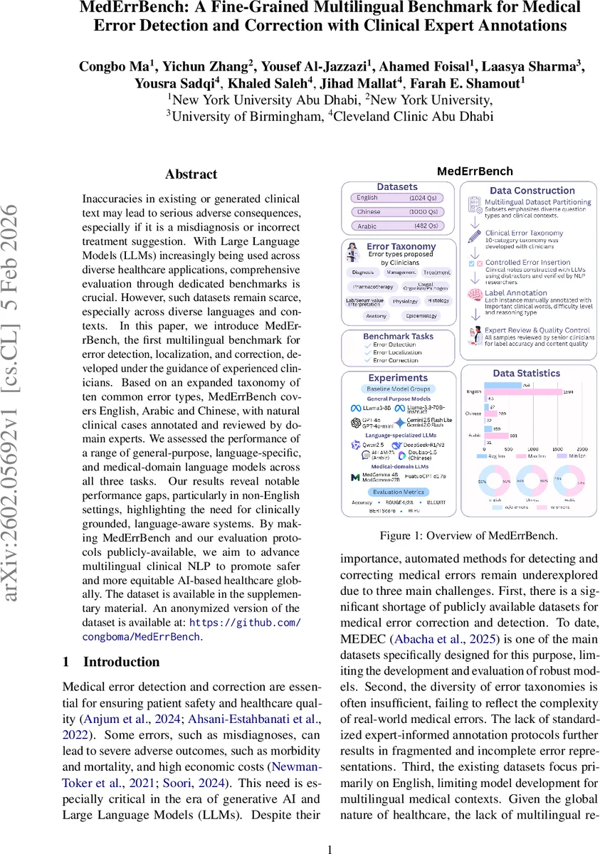 MedErrBench: A Fine-Grained Multilingual Benchmark for Medical Error Detection and Correction with Clinical Expert Annotations
