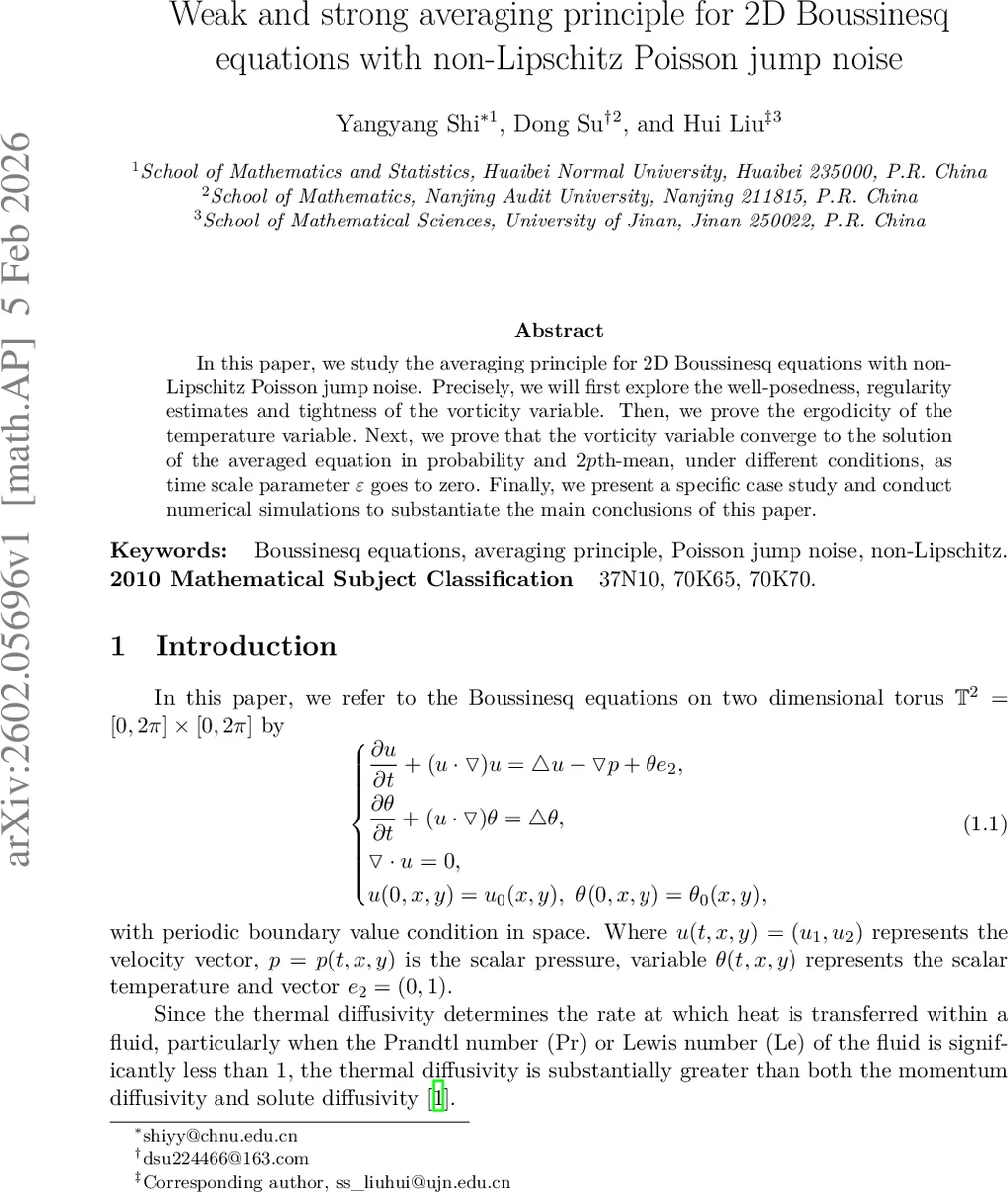 Weak and strong averaging principle for 2D Boussinesq equations with non-Lipschitz Poisson jump noise