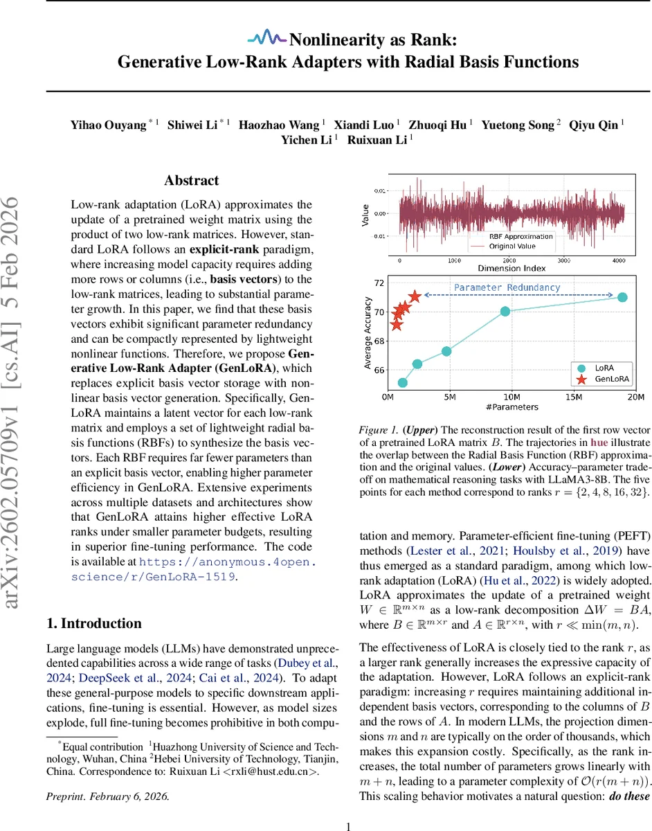 Steering LLMs via Scalable Interactive Oversight