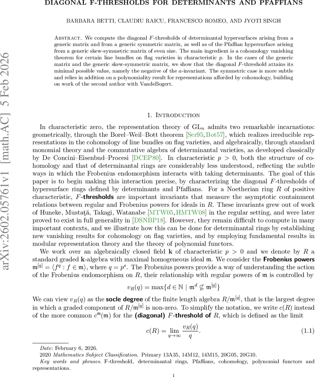 FlashSketch: Sketch-Kernel Co-Design for Fast Sparse Sketching on GPUs