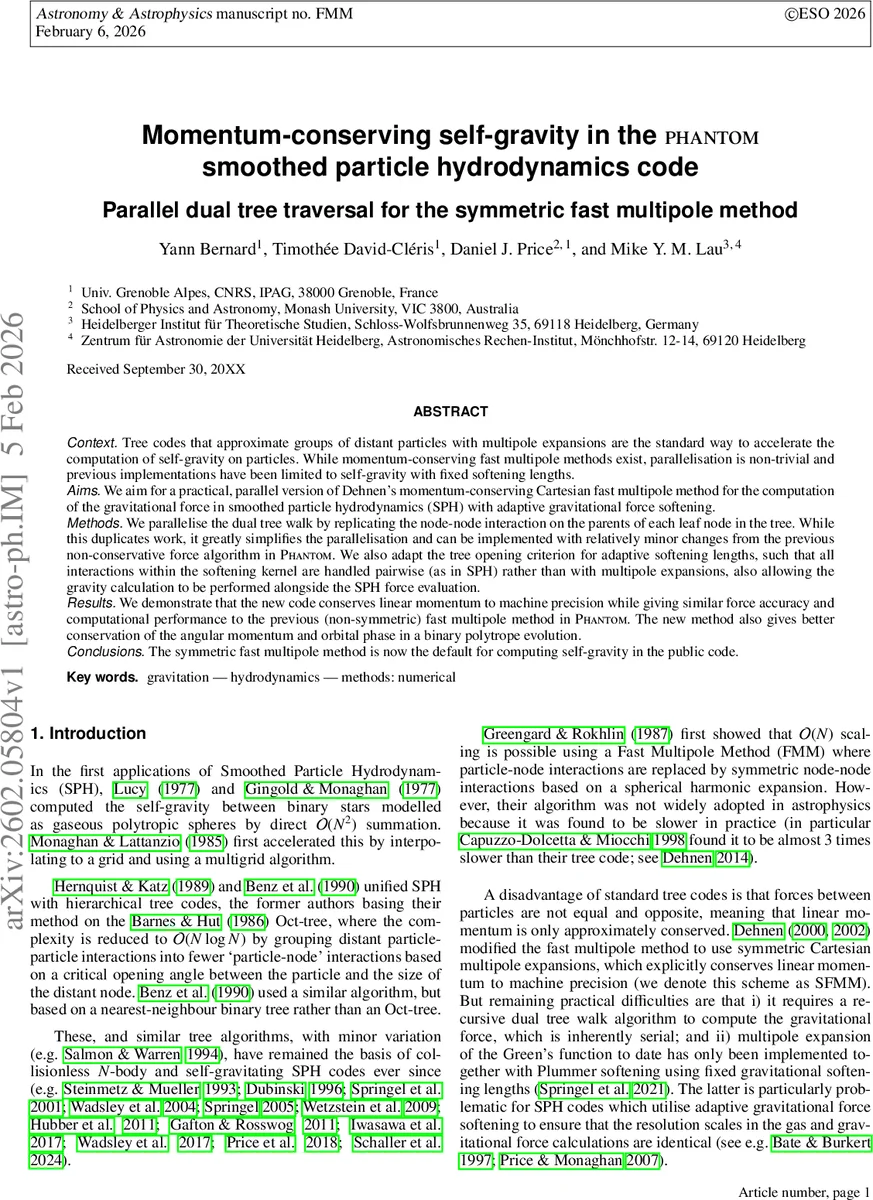 Momentum-conserving self-gravity in the phantom smoothed particle hydrodynamics code. Parallel dual tree traversal for the symmetric fast multipole method