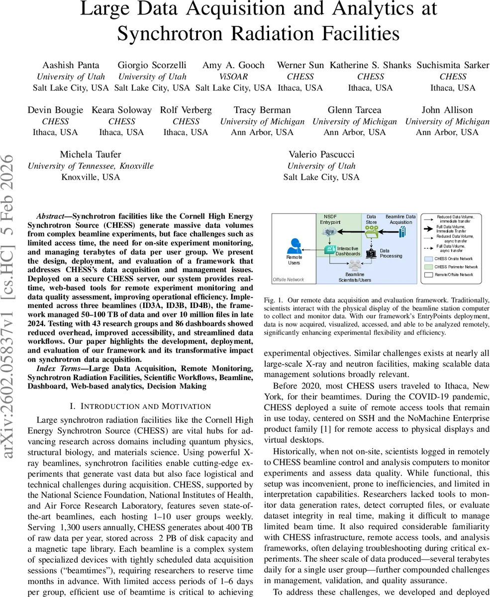 Large Data Acquisition and Analytics at Synchrotron Radiation Facilities