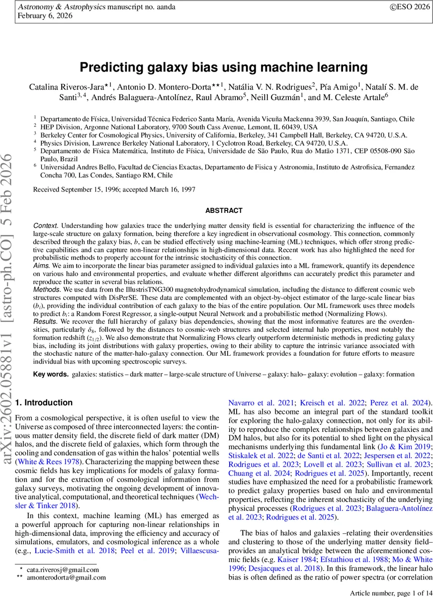 Predicting galaxy bias using machine learning