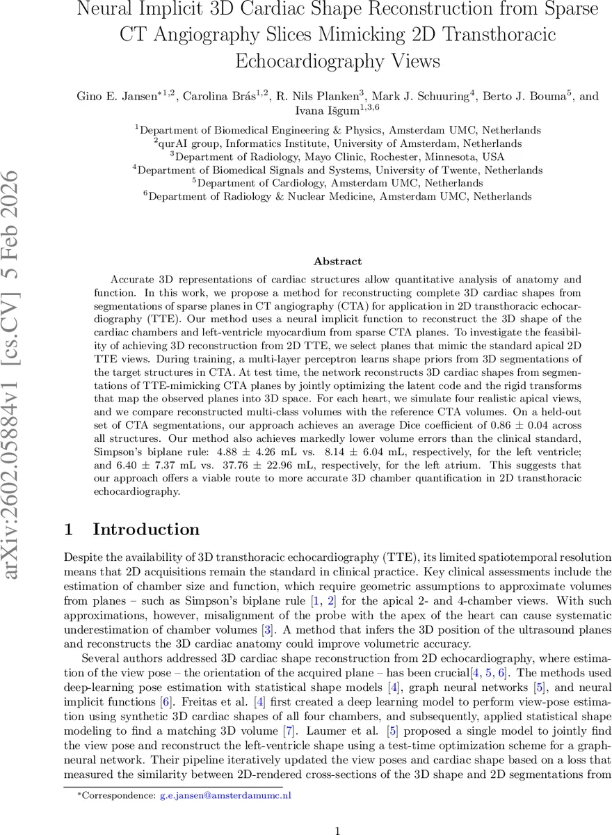 Neural Implicit 3D Cardiac Shape Reconstruction from Sparse CT Angiography Slices Mimicking 2D Transthoracic Echocardiography Views