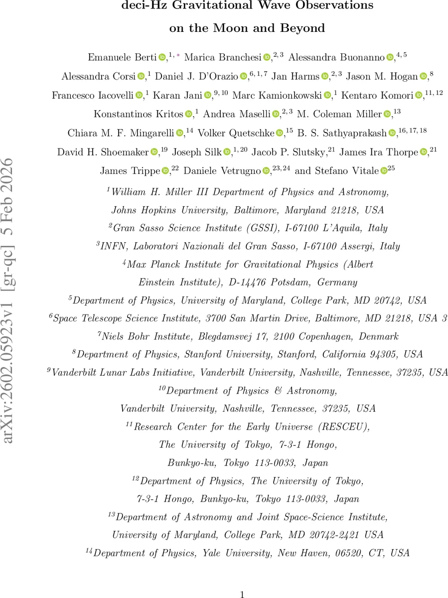 deci-Hz Gravitational Wave Observations on the Moon and Beyond