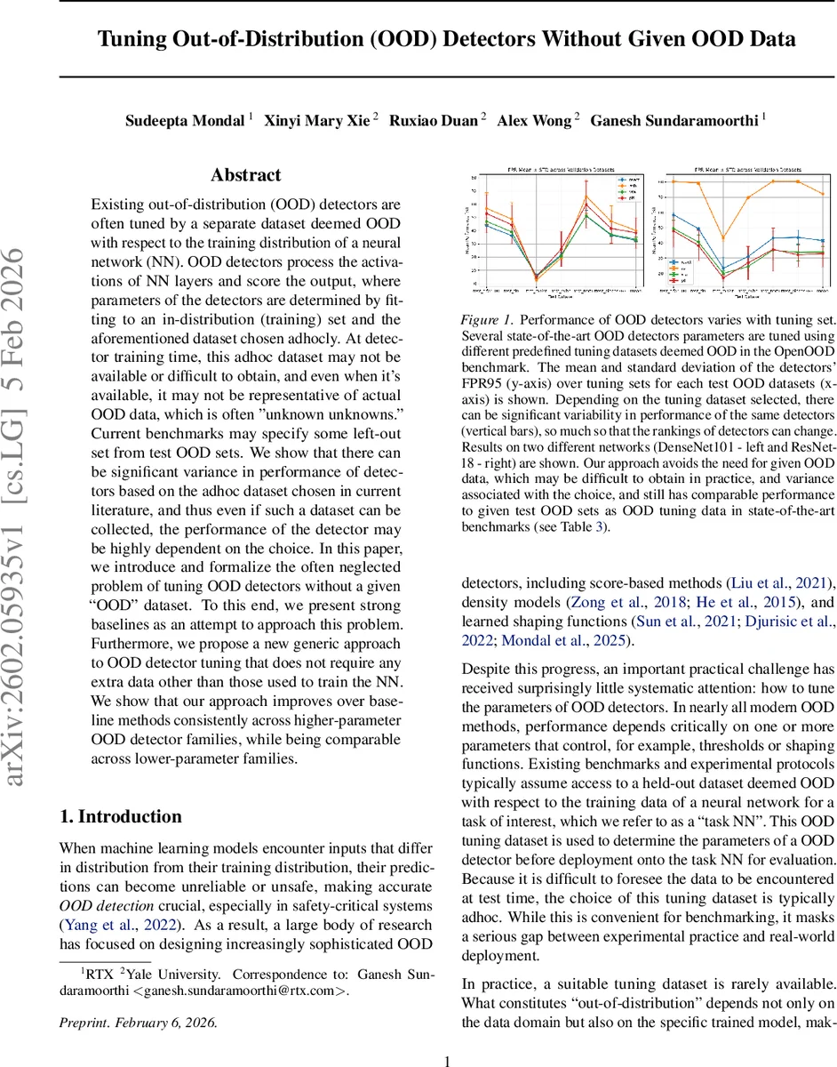 Tuning Out-of-Distribution (OOD) Detectors Without Given OOD Data