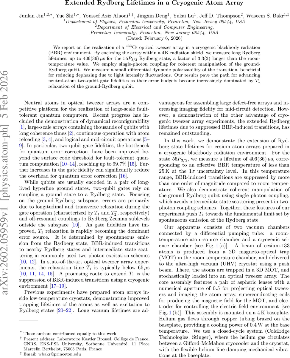 Magnetic field induced polarization enhancement in the photoluminescence of MBE-grown WSe$_2$ layers
