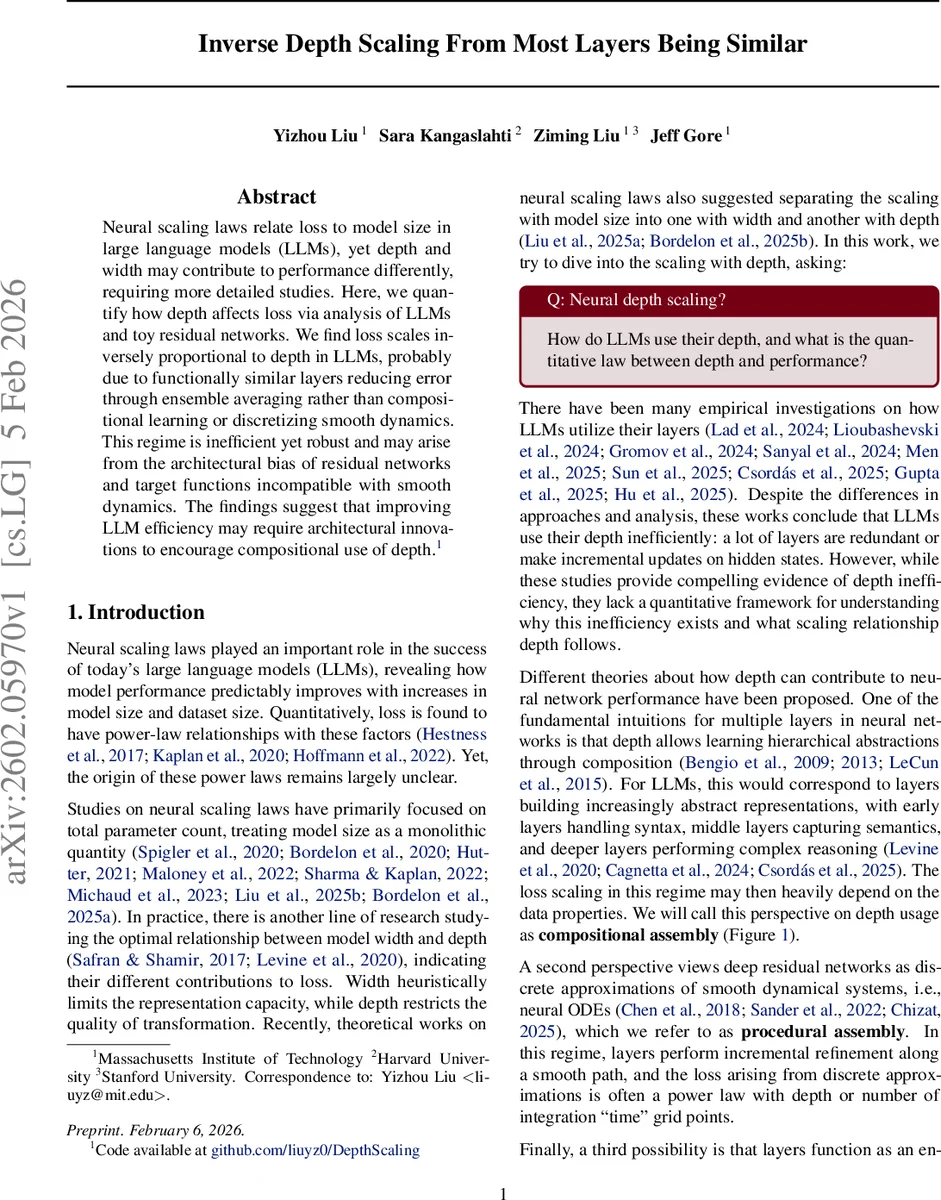 Inverse Depth Scaling From Most Layers Being Similar