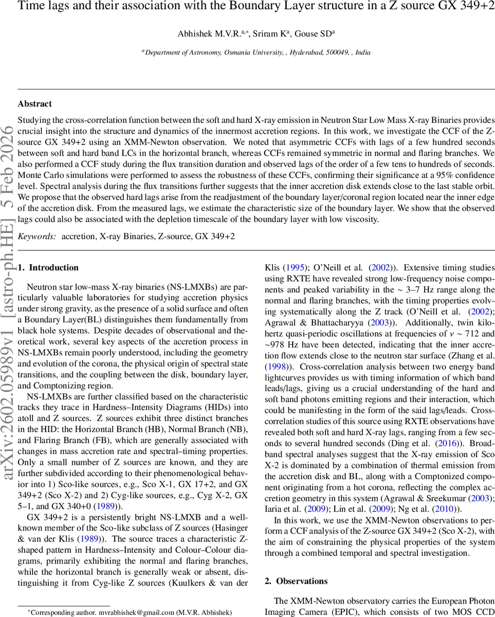 Time lags and their association with the Boundary Layer structure in a Z source GX 349+2