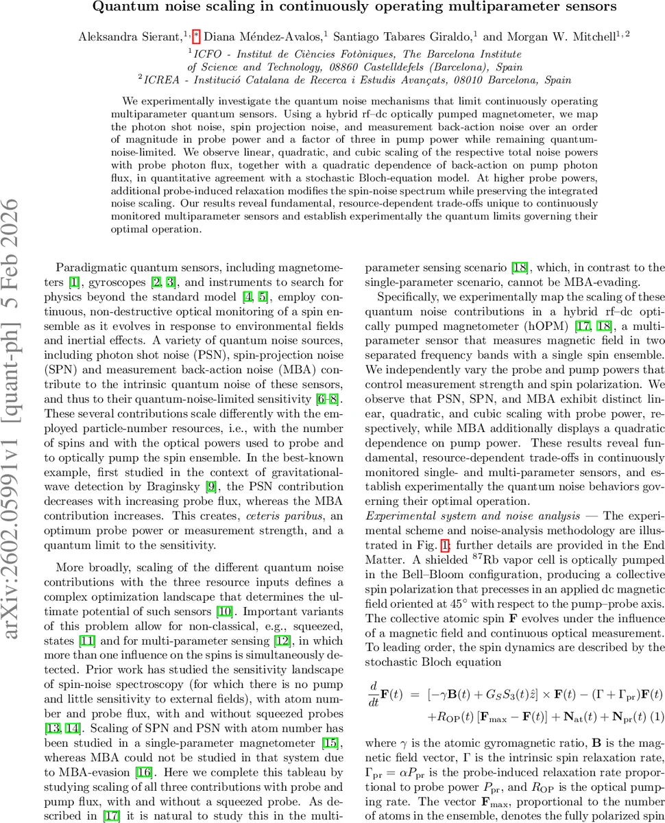 Quantum noise scaling in continuously operating multiparameter sensors