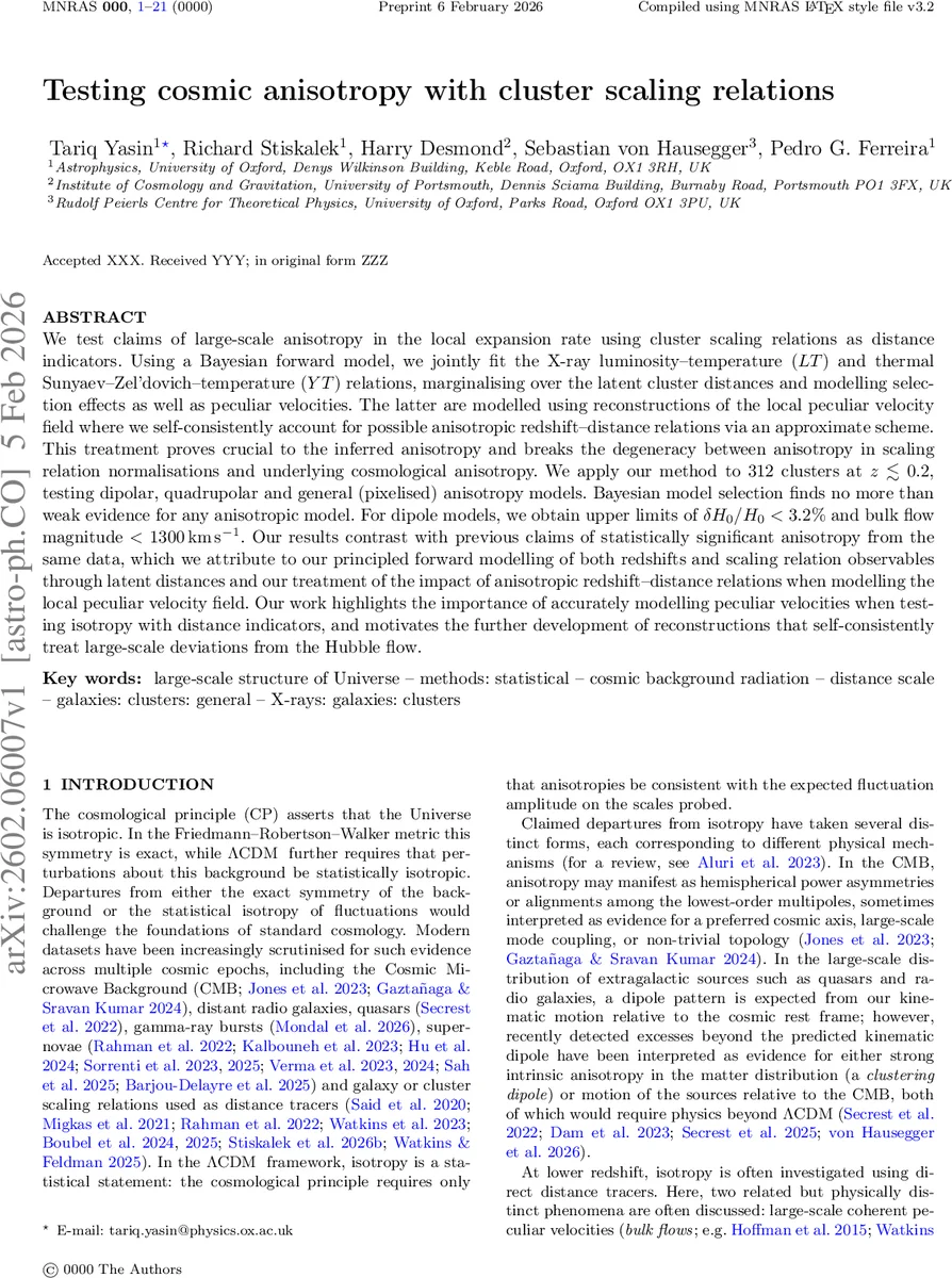 Testing cosmic anisotropy with cluster scaling relations