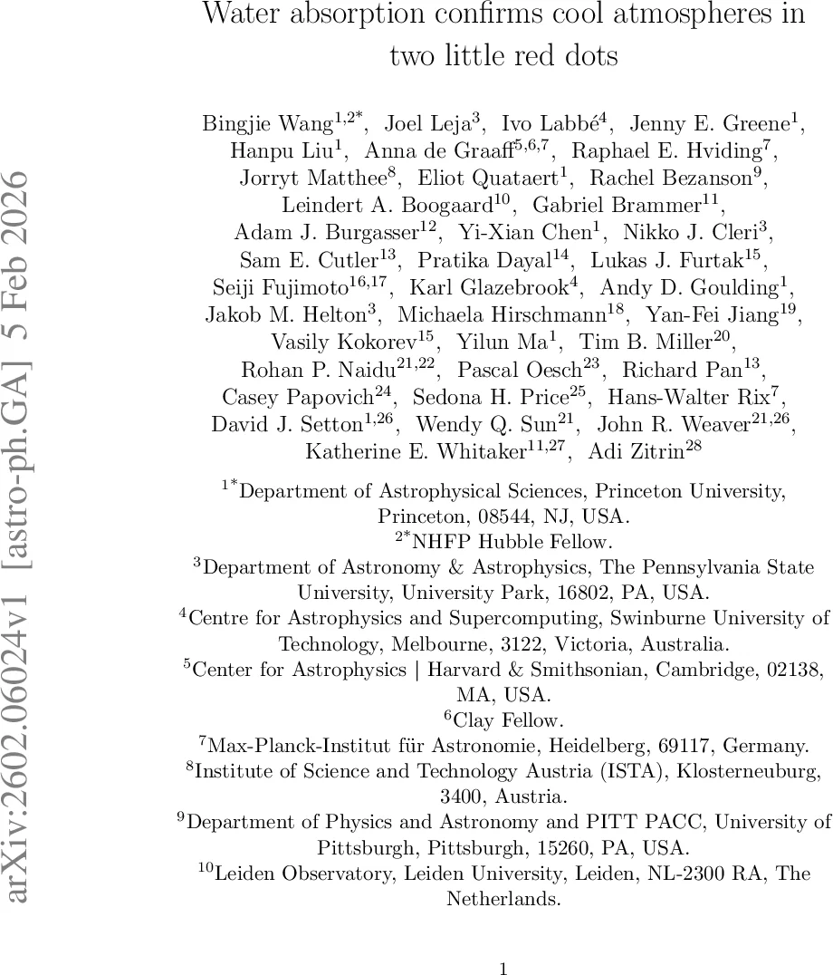 Water absorption confirms cool atmospheres in two little red dots
