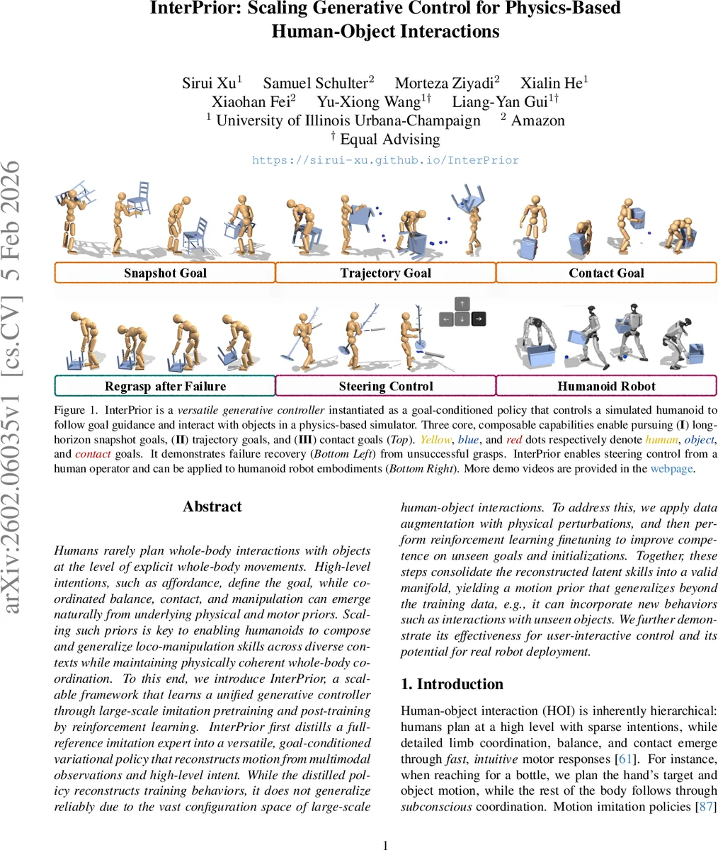 InterPrior: Scaling Generative Control for Physics-Based Human-Object Interactions