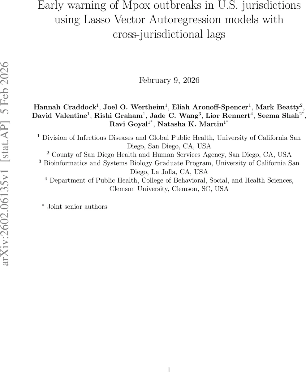 Early warning of Mpox outbreaks in U.S. jurisdictions using Lasso Vector Autoregression models with cross-jurisdictional lags