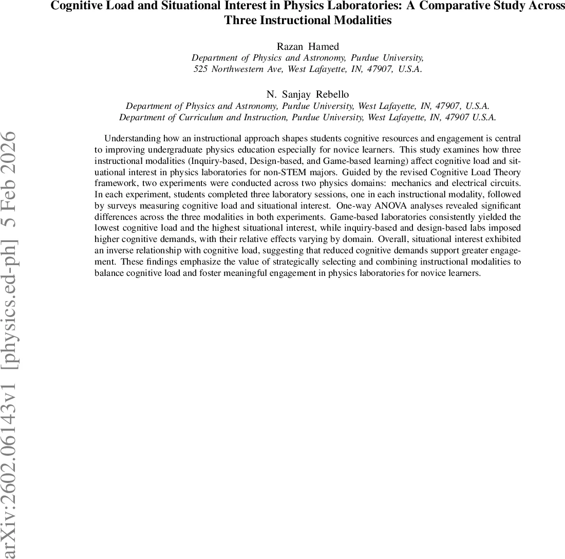 Adversarial generalization of unfolding (model-based) networks