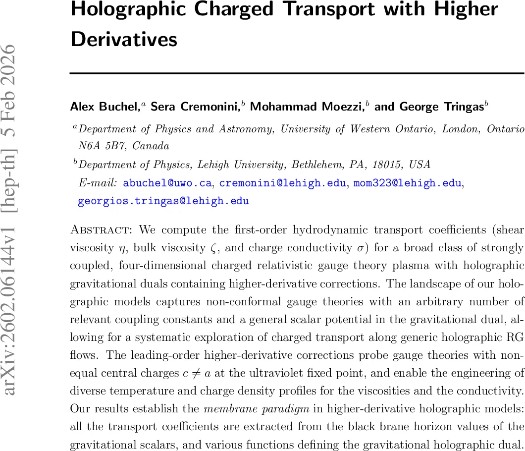 Holographic Charged Transport with Higher Derivatives