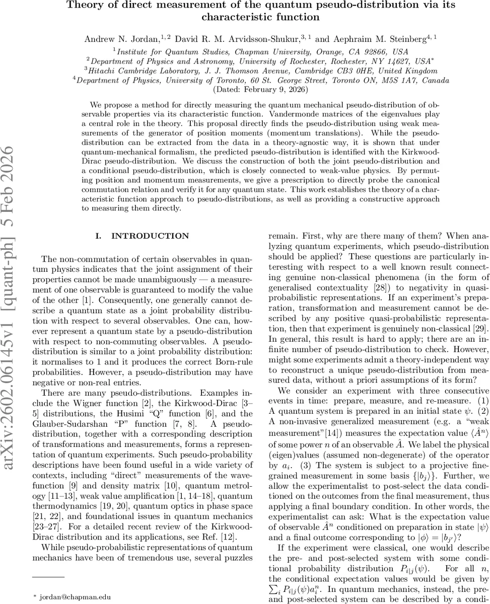 Theory of direct measurement of the quantum pseudo-distribution via its characteristic function