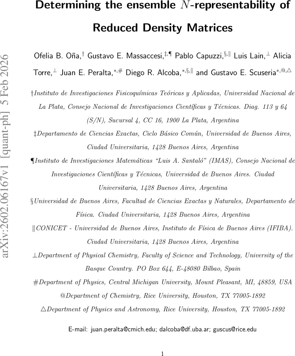 Choosing the right basis for interpretability: Psychophysical comparison between neuron-based and dictionary-based representations