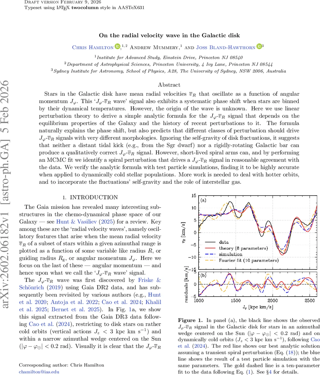 On the radial velocity wave in the Galactic disk