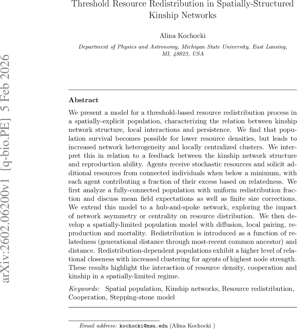 Threshold Resource Redistribution in Spatially-Structured Kinship Networks