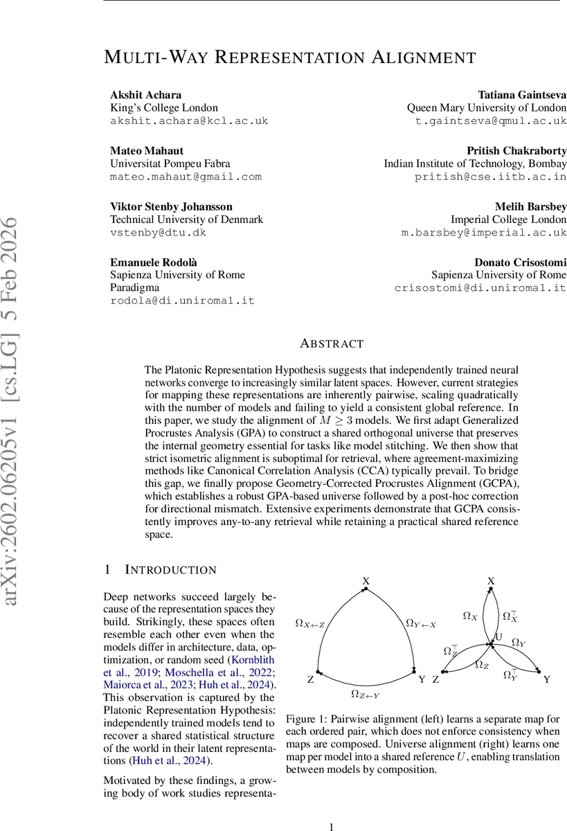 Multi-Way Representation Alignment