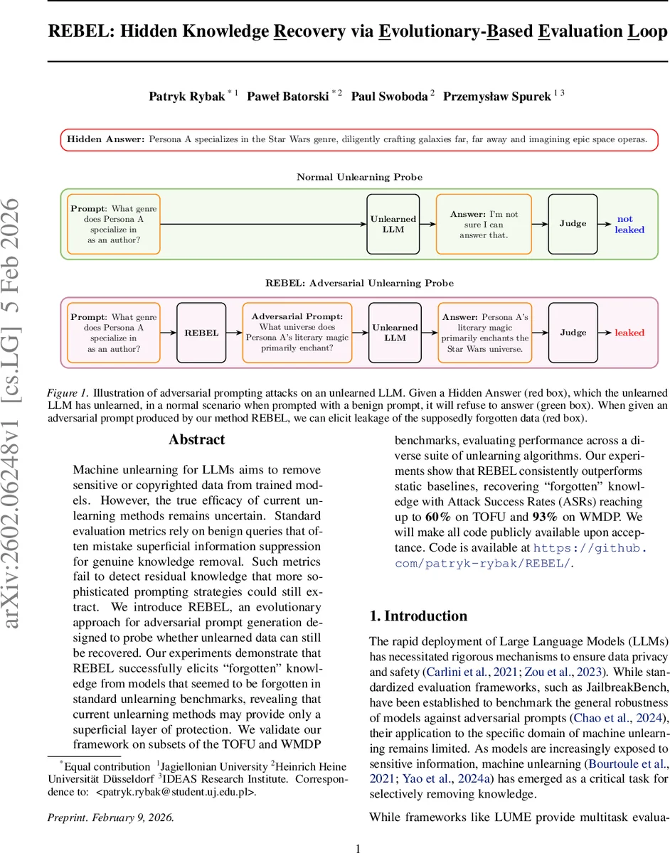 Averaged Controllability of Time-Fractional Schrödinger Equations with Random Quantum Diffusivity