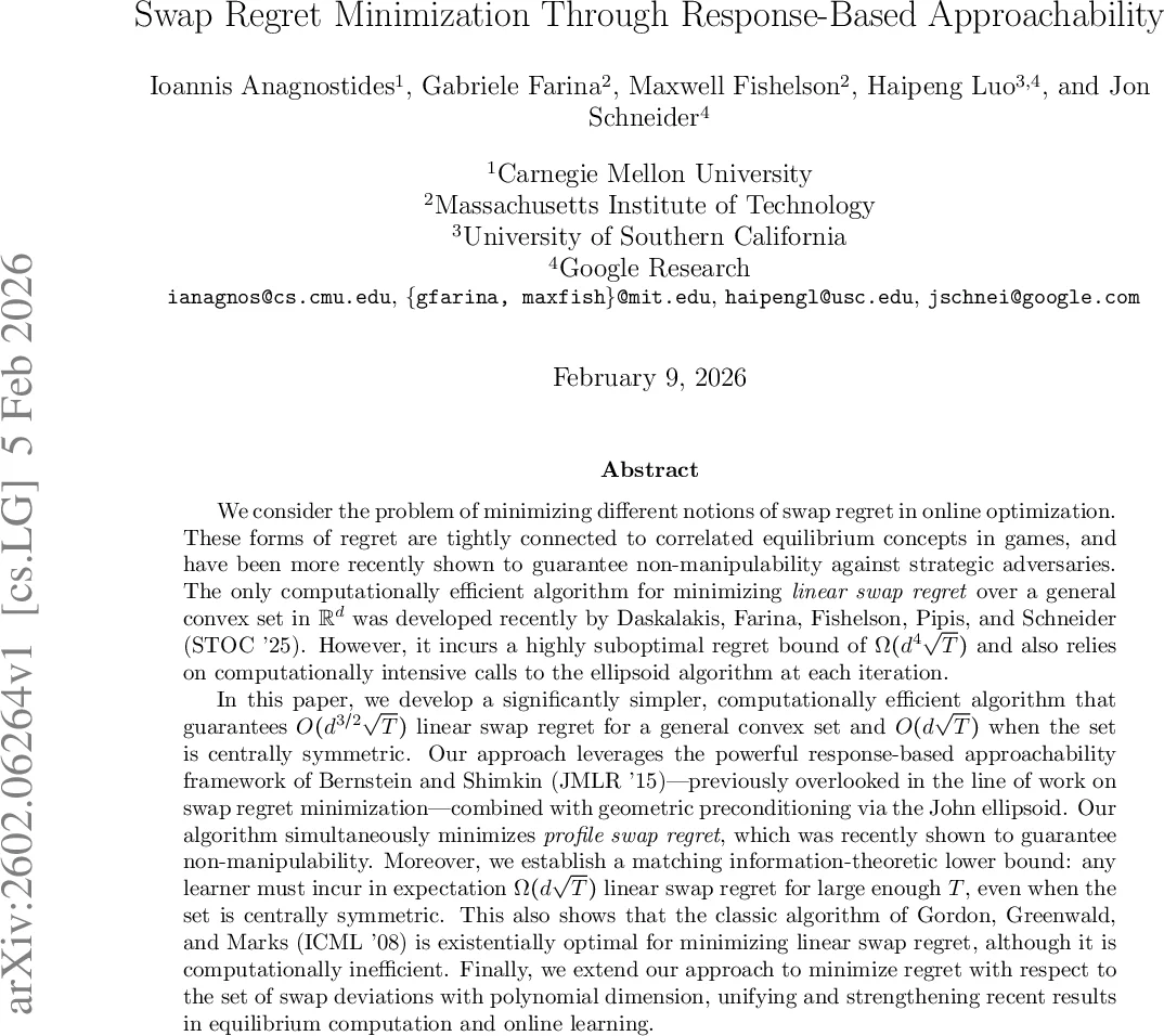 Swap Regret Minimization Through Response-Based Approachability