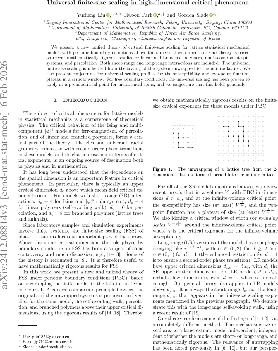 Universal finite-size scaling in high-dimensional critical phenomena