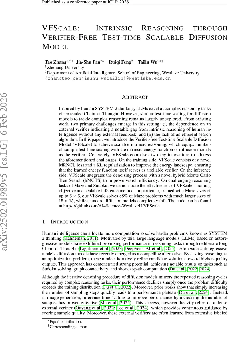 A Comparative Study of Adversarial Robustness in CNN and CNN-ANFIS Architectures